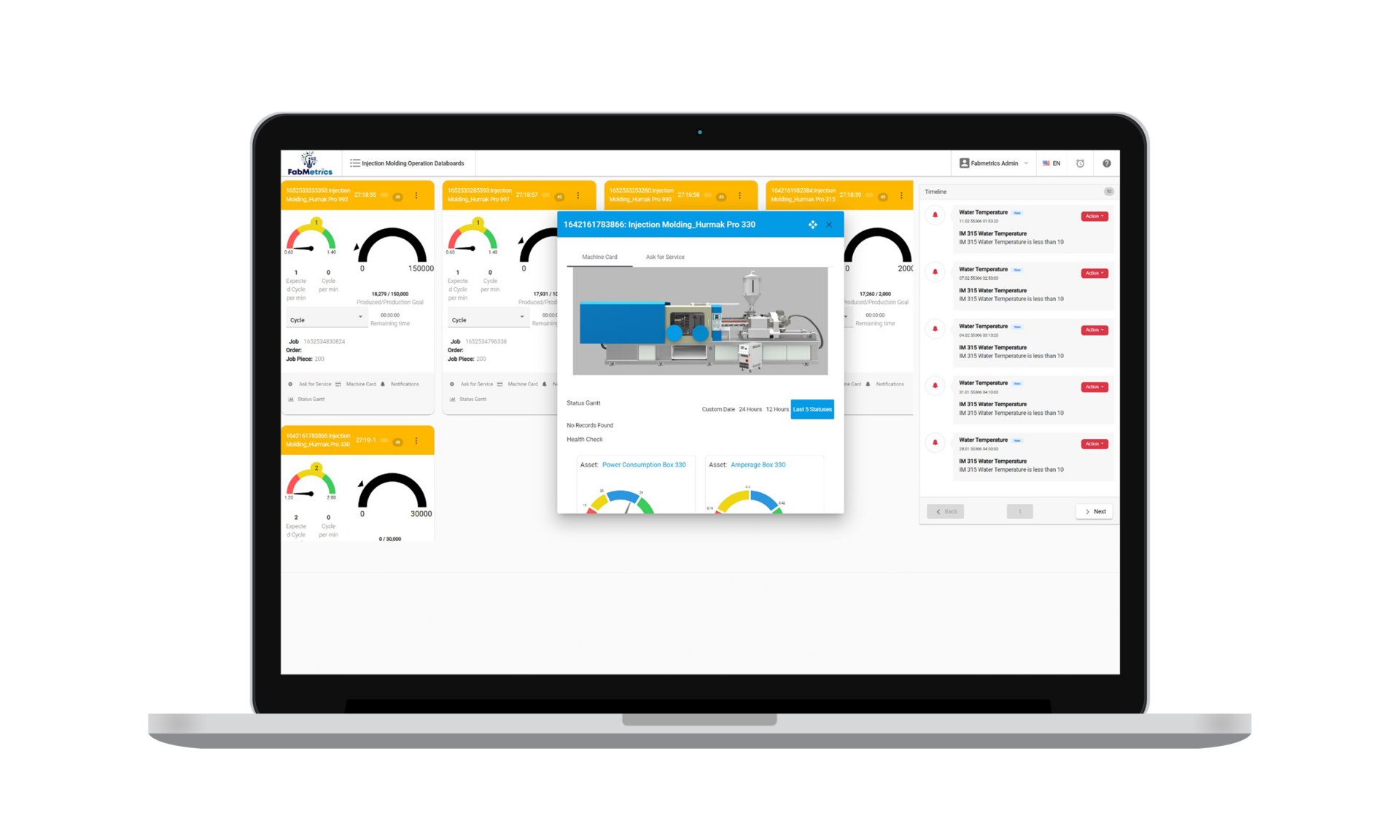 FabMetrics Software Lab