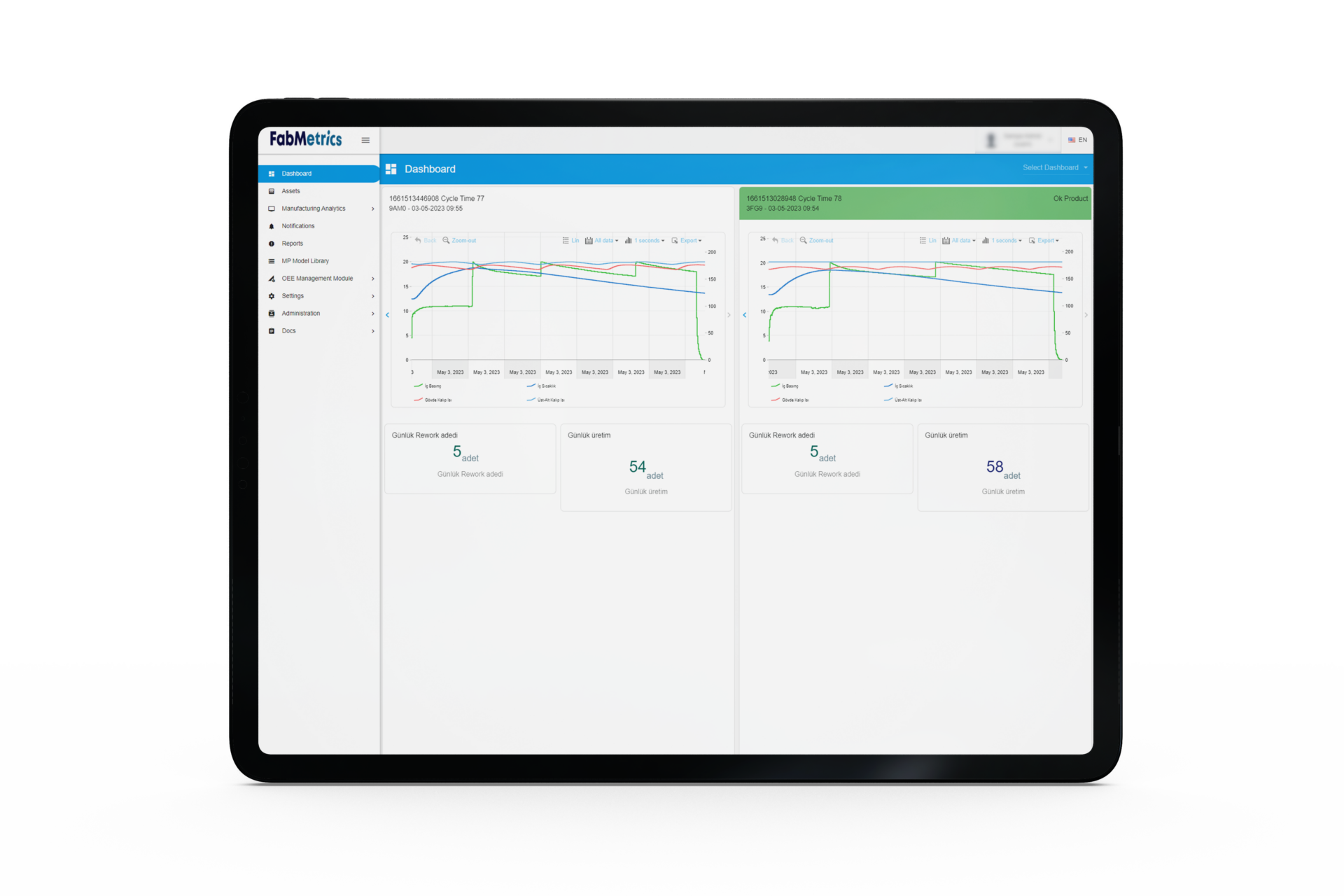 FabMetrics Software Lab