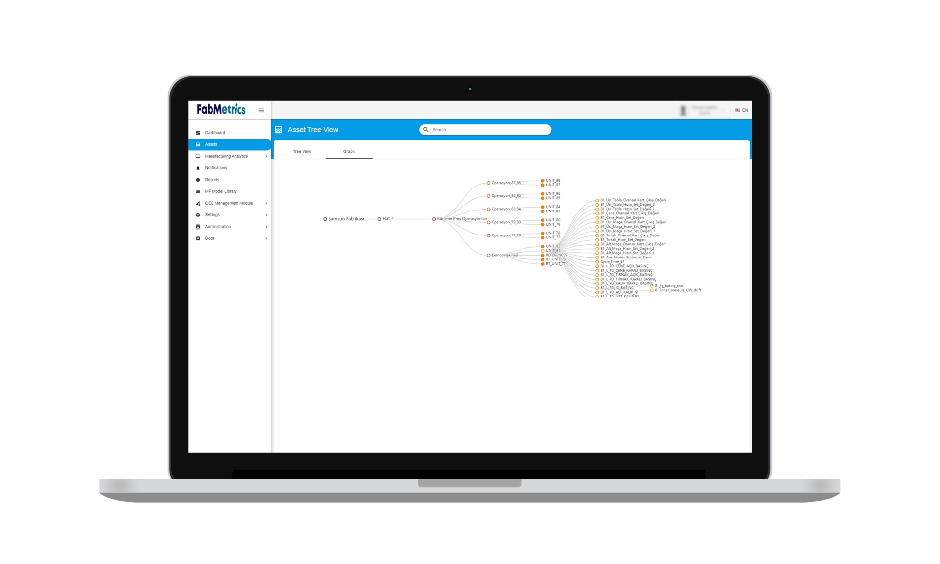 FabMetrics For Equipment Manufacturers