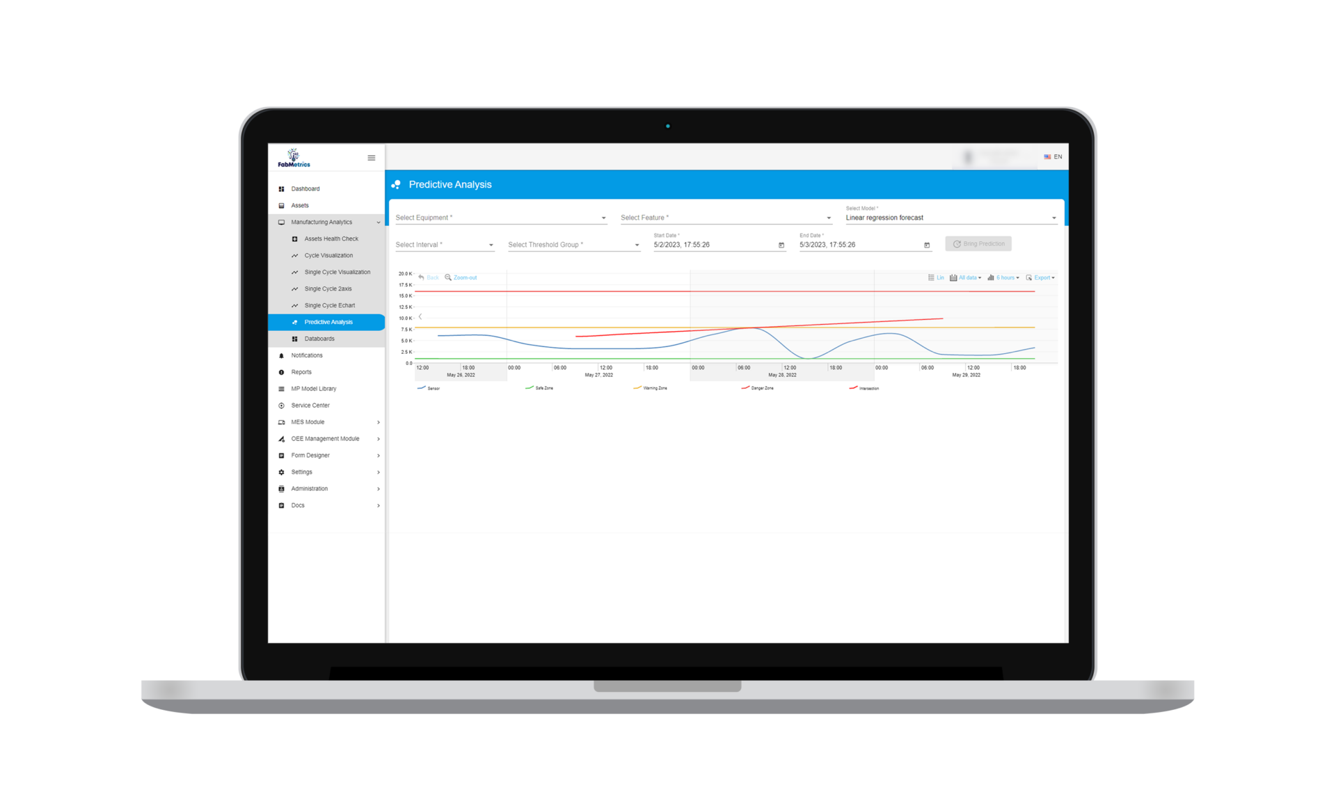 FabMetrics For Factories